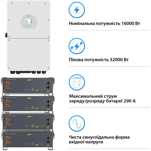 Фото - Система хранения энергии Deye SV-1DE16K1-LEC20K1-1 (1ф, 16kW, 51.2V, 400Ah, LiFePO4)