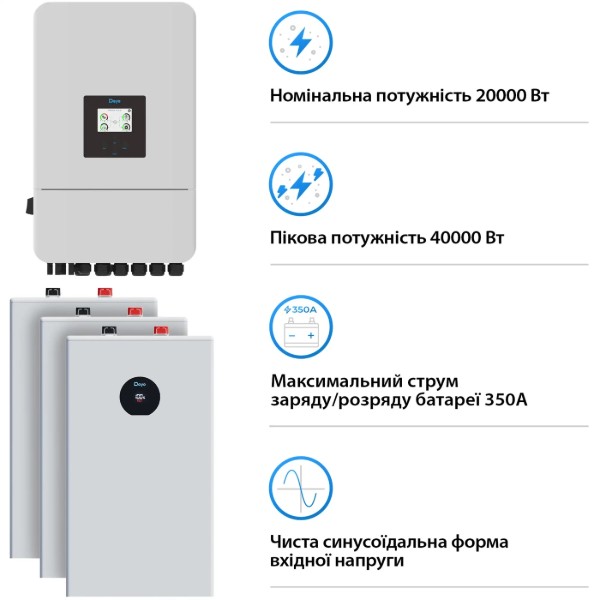 Фото - Система хранения энергии Deye SV-3DE20K1-LDE48K1-1 (3ф, 20kW, 51.2V, 942Ah, LiFePO4)