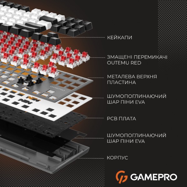 Фото - Клавіатура бездротова ігрова GamePro Genesis Joker Pro 87% Wireless/Bluetooth/USB Gray (MK124G Pro)