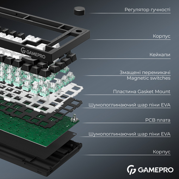 Фото - Клавіатура дротова ігрова GamePro Asgard Valhalla Max Magnetic Switches USB Black (MK160B MAX)
