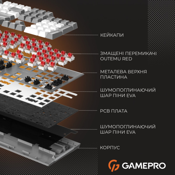 Фото - Клавіатура дротова ігрова GamePro Genesis Metallic Outemu Red Swithes USB Gray (MK144G)
