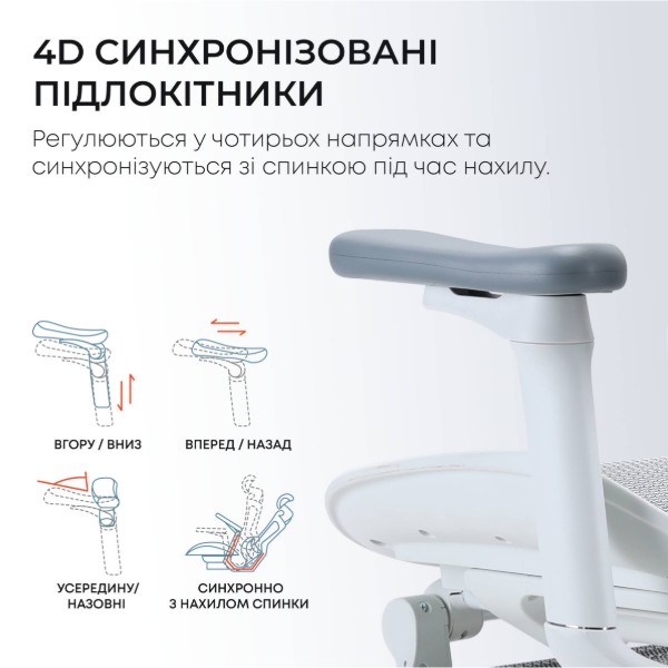 Фото - Крісло офісне Sihoo DORO C300L Mesh White with footrest (DORO-C300L-A3-102-JT)