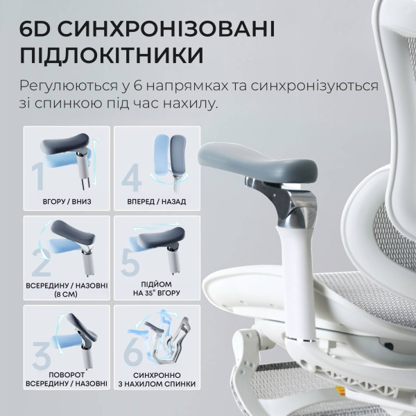 Фото - Крісло офісне Sihoo DORO C300 Pro Mesh White with footrest (DORO-C300-PRO-M102-JT)