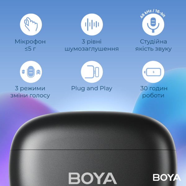 Фото - Мікрофон для смартфона Boya mini-14 Type-C Black