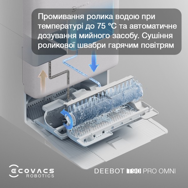 Фото - Робот-пылесос моющий Ecovacs DEEBOT T90 PRO OMNI WHITE (DEX95)