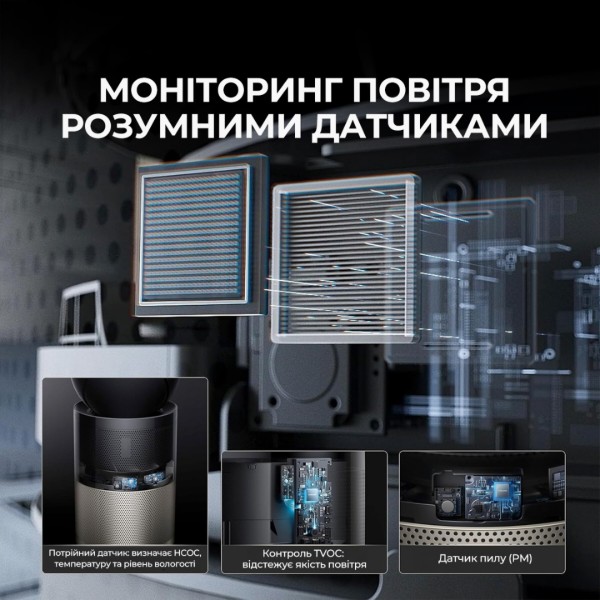Фото - Очиститель воздуха Dreame PM20 (CVF14A)