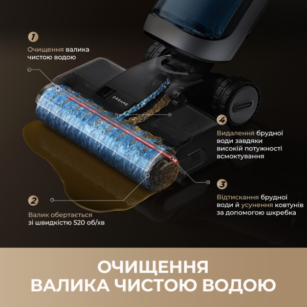 Фото - Пылесос ручной моющий Dreame H14 Dual (HHV25A)