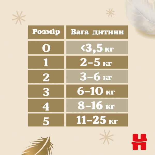 Фото - Одноразові підгузки Huggies Extra Care Розмір 2 (3-6 кг), M-Pack 164 шт. (5029053549637)