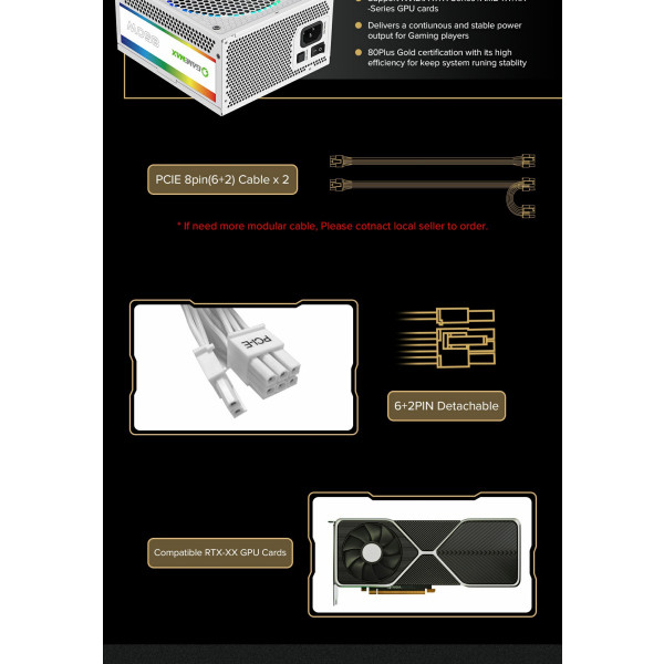 Фото - Блок питания для ПК Gamemax RGB850 PRO WH