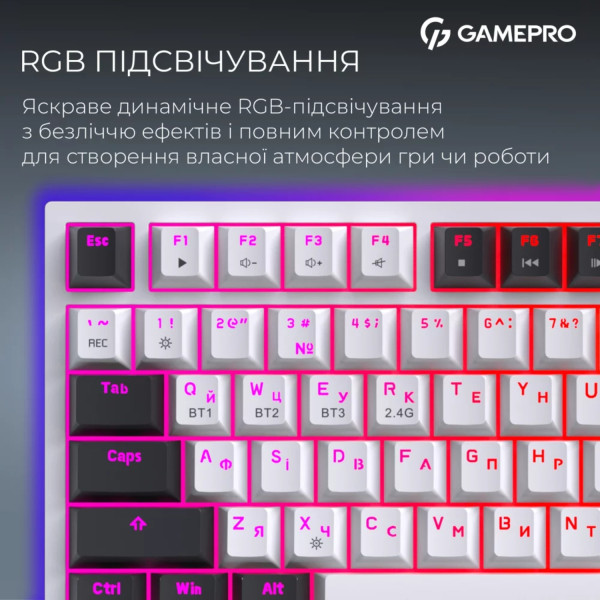 Фото - Клавіатура бездротова ігрова GamePro Asgard Valhalla Pro QLAB Sakura Switch Bluetooth/2.4G/USB White With Display (MK160-W-D-QS-PRO)