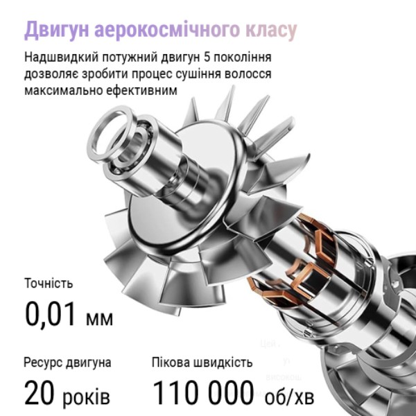Фото - Фен AIMED Hair Master PRO (AI-HMaster1_wh)