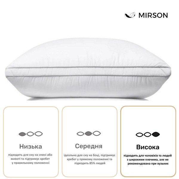 Фото - Подушка стандартная MirSon Luxury Exclusive 153 упругая 70x70 см (2200000007247)