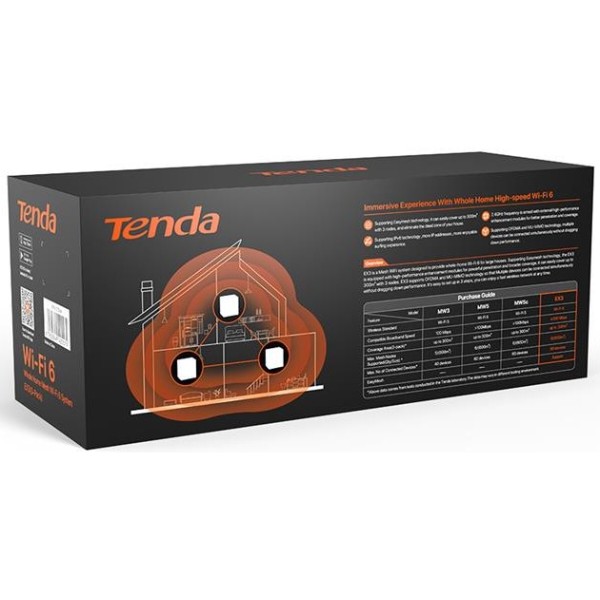Фото - MESH система WiFi6 Tenda MX3 (MX3-KIT-3)