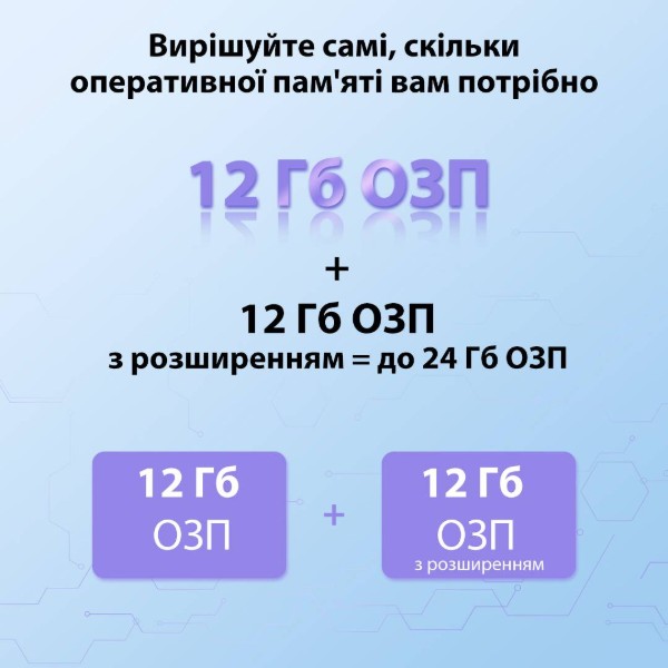 Фото - Смартфон Oscal Tiger 12 8/128GB Dual Sim Blue