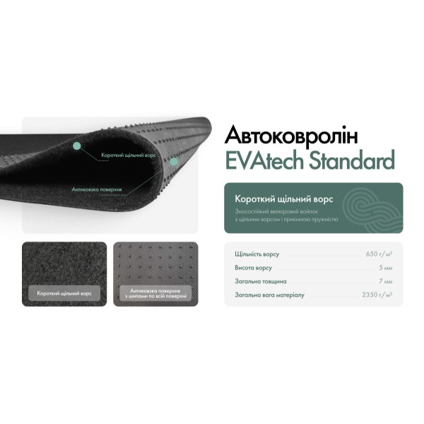 Фото - Килимки ворсові в салон авто EVAtech Standard для Honda CR-V (without armrest) 2007-2012 3 покоління SUV USA чорний кант HA33629A2LA2VEB