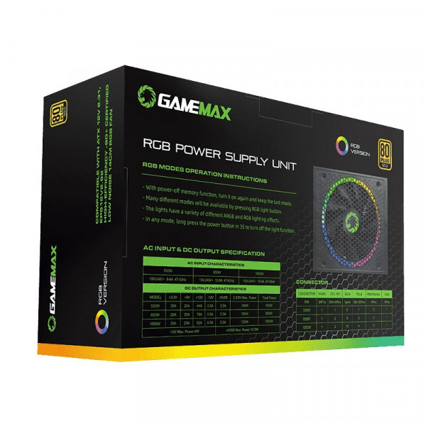 Фото - Блок живлення для ПК Gamemax 1050W 80 Gold (RGB-1050 PRO)