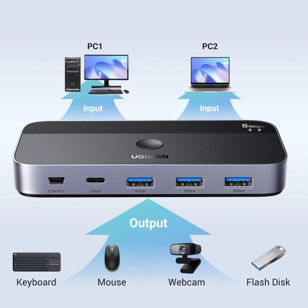 Фото - Хаб USB UGREEN CM662 USB 3.0 Sharing Switch 2 In 4 Out Black (15705)