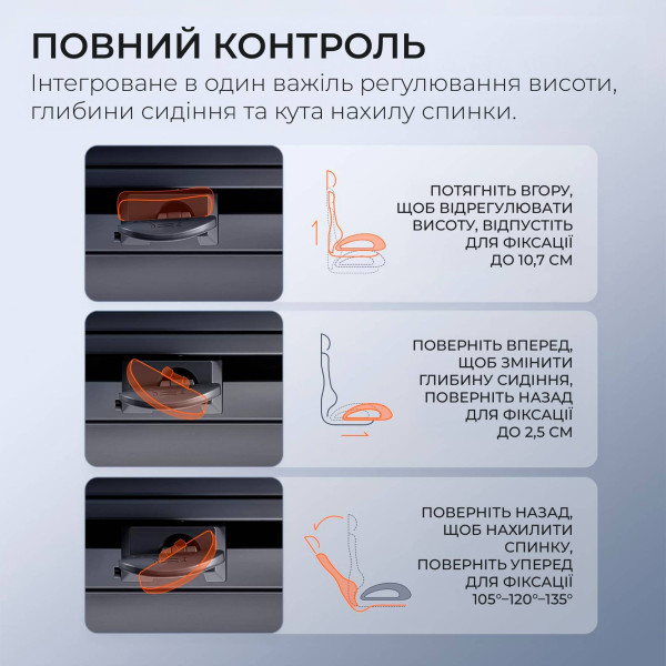 Фото - Крісло офісне Sihoo DORO C300 Pro Mesh Black with footrest (DORO-C300-PRO-M101-JT)