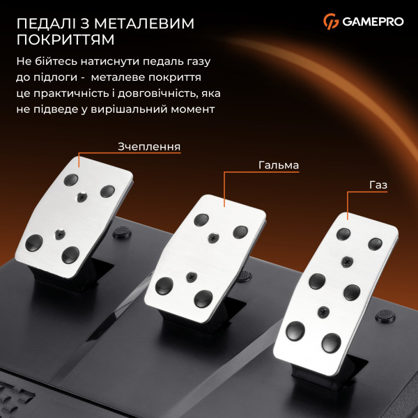 Фото - Кермо GamePro PC/XBOX360/XBOXONE/ SWITCH/PS3/PS4 (RW038PM)