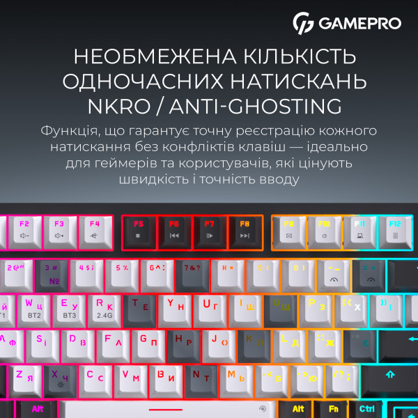 Фото - Клавіатура бездротова ігрова GamePro Asgard Valhalla Pro 75% Wireless/Bluetooth/USB White (MK160W-D-Pro)