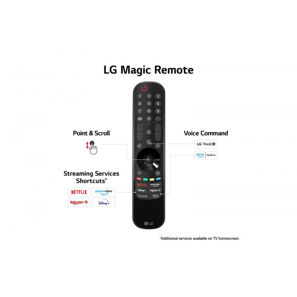 Фото - Телевизор LG 55UR91006LA