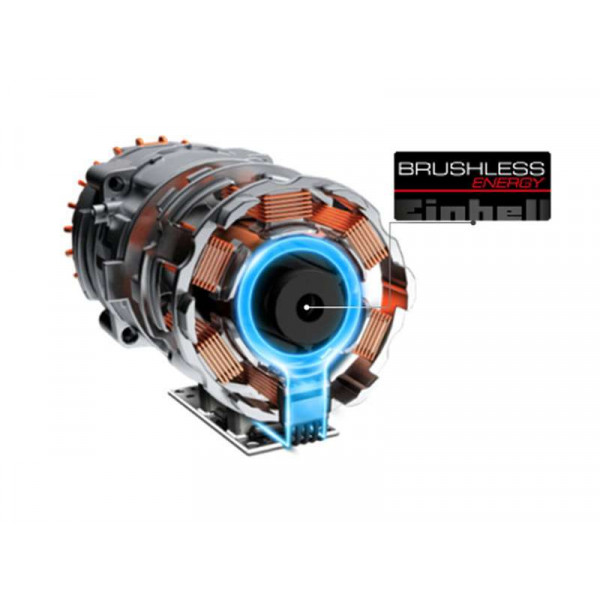 Фото - Газонокосилка аккумуляторная Einhell GE-CM 18/32 Li - Solo (3413256)