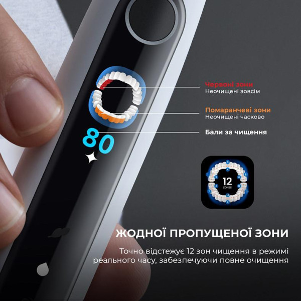 Фото - Зубная щетка электрическая Oclean X Pro 20 Set White (6970810556971)