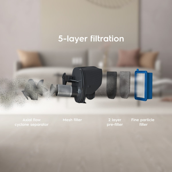 Фото - Пилосос ручний для дому Electrolux ES52CB18SH