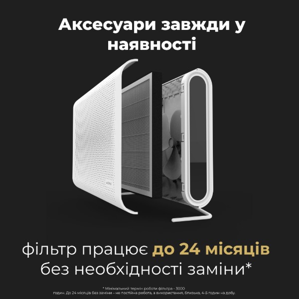 Фото - Очиститель воздуха AENO AP2S (AAP0002S)