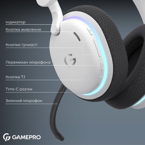 Фото - Гарнитура беспроводная игровая GamePro Asgard Bragi (HSW250W)