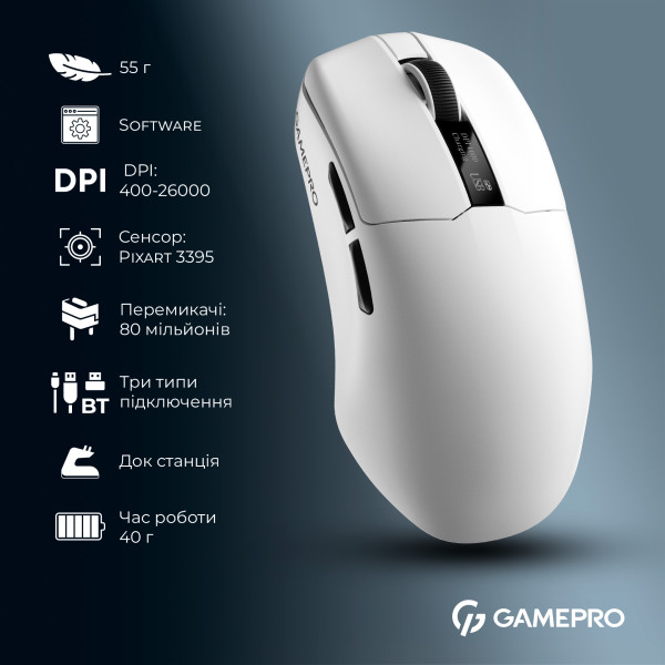 Фото - Миша бездротова ігрова GamePro Asgard Thor Wireless RGB White (GM023W)