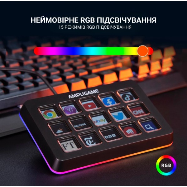 Фото - Пульт управления трансляцией Fifine Stream Deck D6