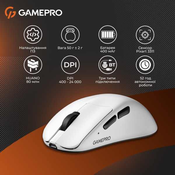 Фото - Миша бездротова ігрова GamePro Genesis Avenger Wireless White (GM096W)