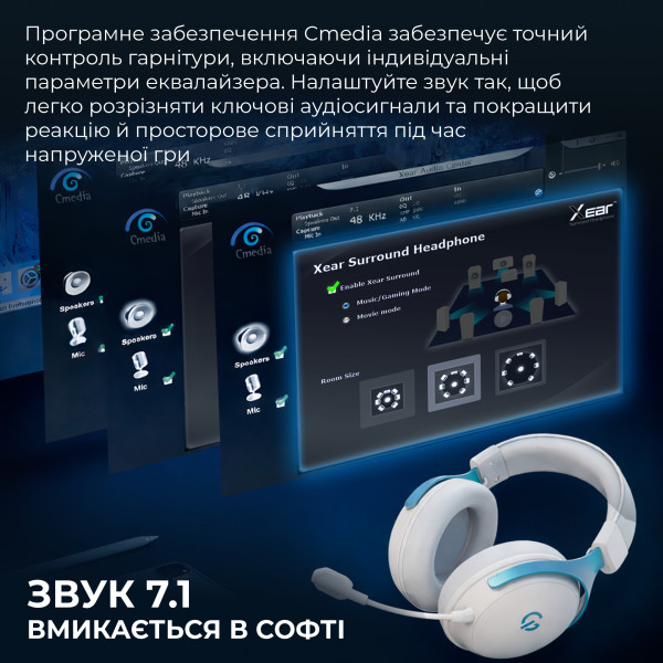 Фото - Гарнитура беспроводная игровая GamePro Asgard Freya Pro (HSW201WB)