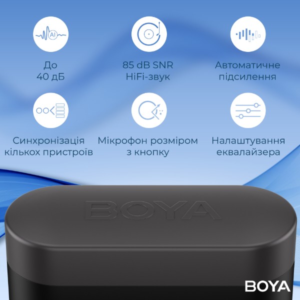 Фото - Мікрофон для смартфона Boya LINK 3-02 Type-C/TRS Black