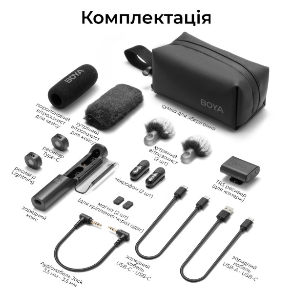 Фото - Микрофон для смартфона Boya Magic-02 Type-C/Lightning Black