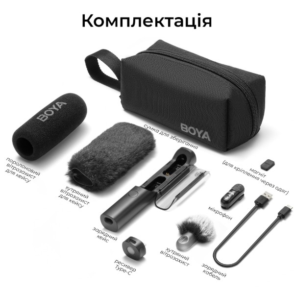 Фото - Мікрофон для смартфона Boya Magic-07 Type-C Black