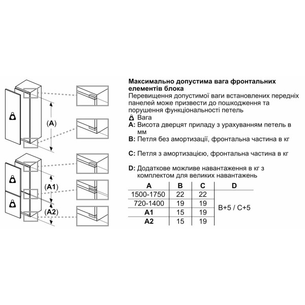 Фото - Холодильник встраиваемый Bosch KIN96VFD0