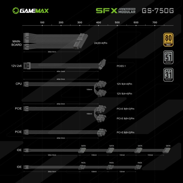 Фото - Блок питания для ПК Gamemax GS-750G Black