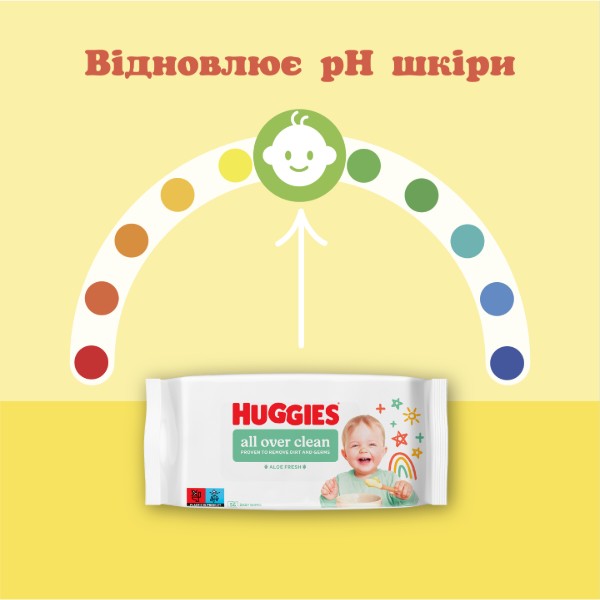 Фото - Салфетки влажные для детей Huggies All Over Clean, 56 шт.