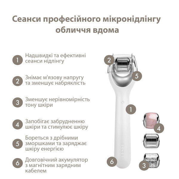 Фото - Масажер для обличчя GESKE MicroNeedle Face Roller 9 в 1 (GK000053WH01)