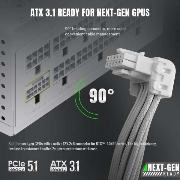 Фото - Блок живлення для ПК Gamemax GS 650G WH V25