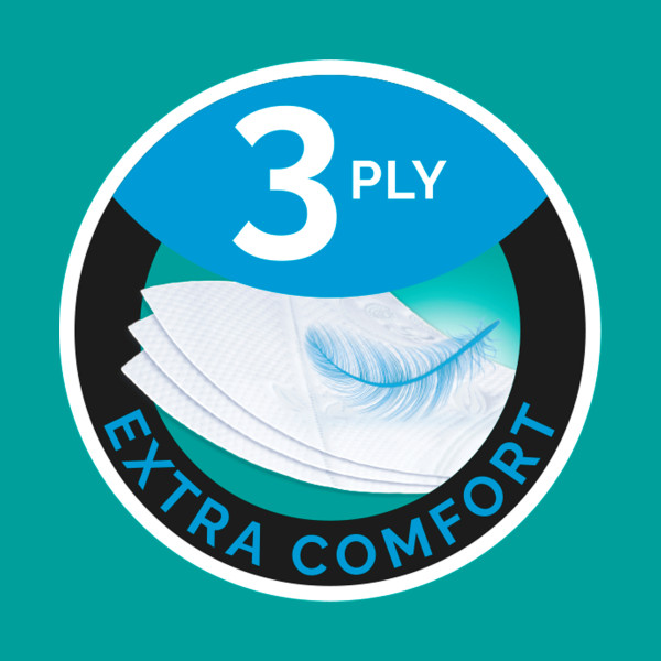 Фото - Туалетная бумага Сніжна панда EXTRA CARE Sensitive Super Long 3сл, 4 шт.