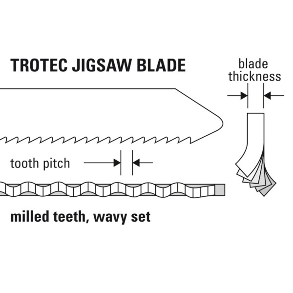 Фото - Полотно Trotec 10 шт. Metal Set (6215001131)