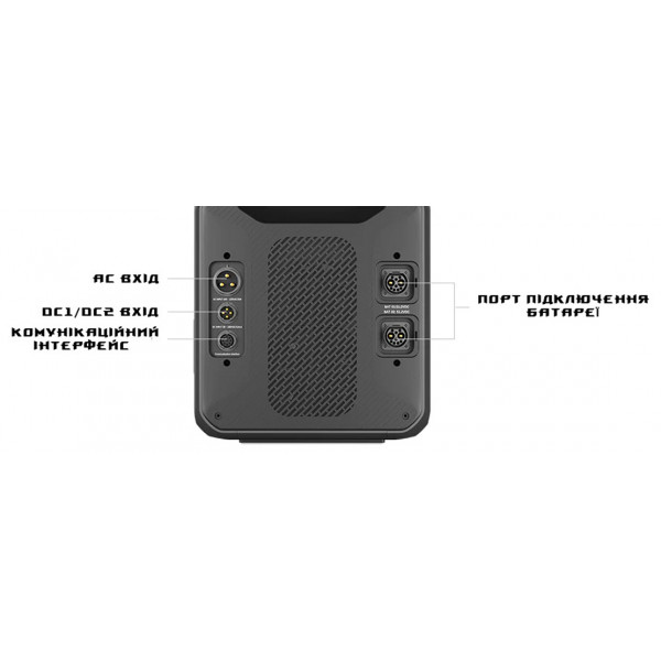 Фото - Уцінка - Зарядна станція універсальна Bluetti AC300 3000W (Без Акумулятора)