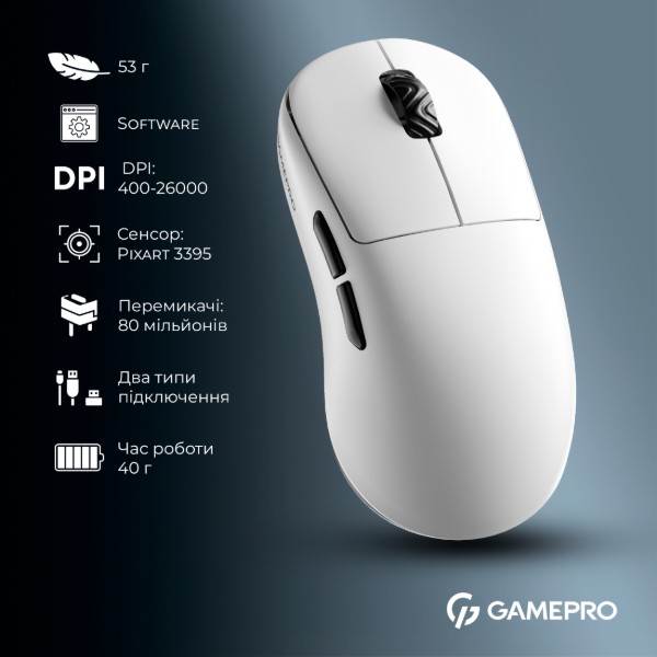 Фото - Миша бездротова ігрова GamePro Asgard Loki Wireless RGB White (GM022W)