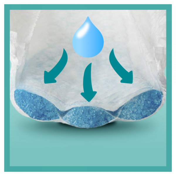 Фото - Одноразовые подгузники Pampers Active Baby Размер 6 (13-18 кг), 128 шт. (81747299)