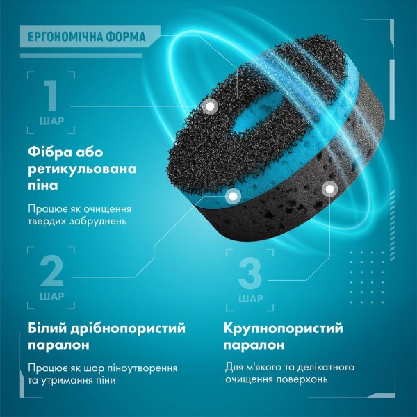 Фото - Набір губок фібрових для миття посуду Maxi Power Nanomatic 4 шт. (2000998943035)