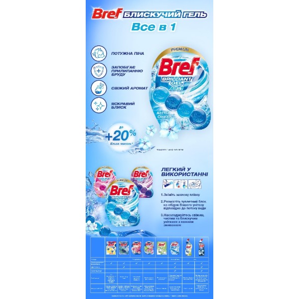 Фото - Туалетний блок Bref Блискучий гель Арктичний океан 42 г 2 шт. (9000101509366)