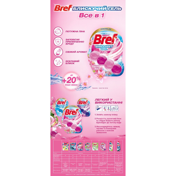 Фото - Туалетный блок Bref Блестящий гель Весенний дождь 42 г (9000101509182)
